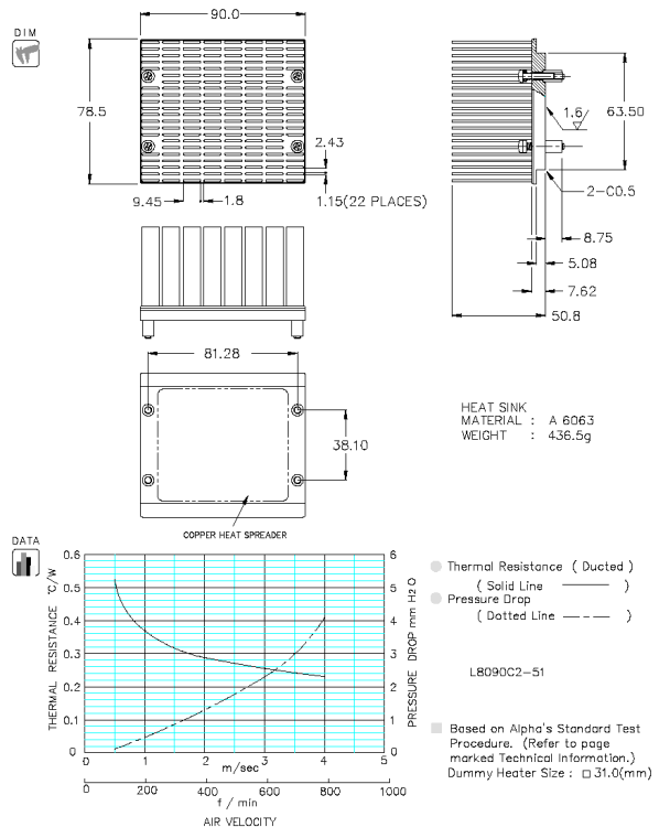 Specification