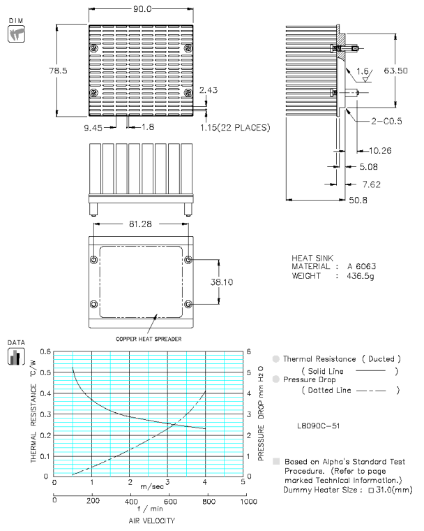 Specification