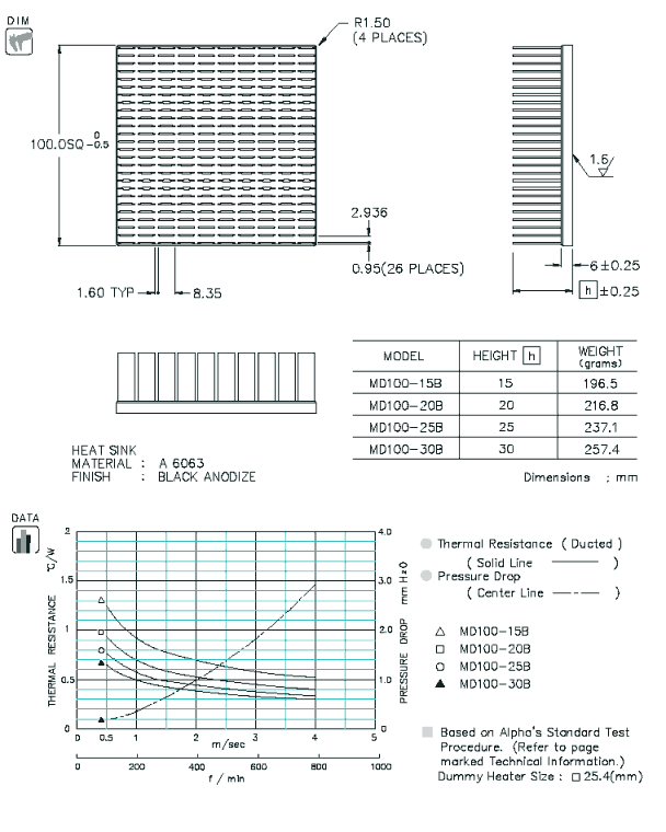 MD100 Specification