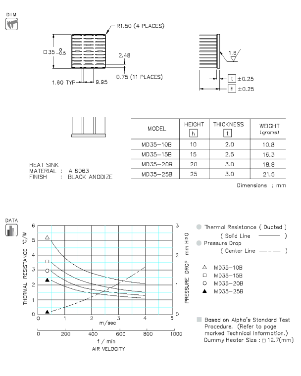 MD35 Specification