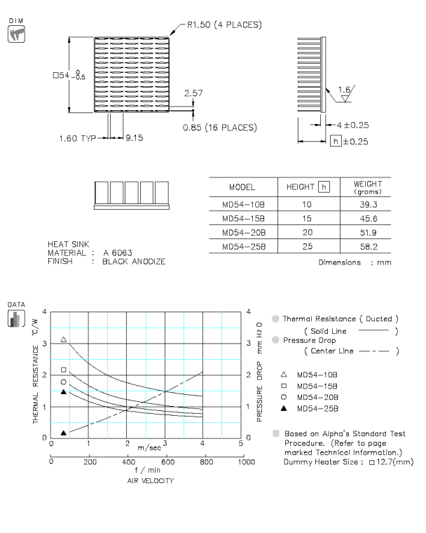 MD54 Specification