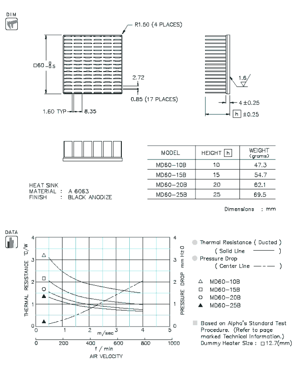 MD60 Specification