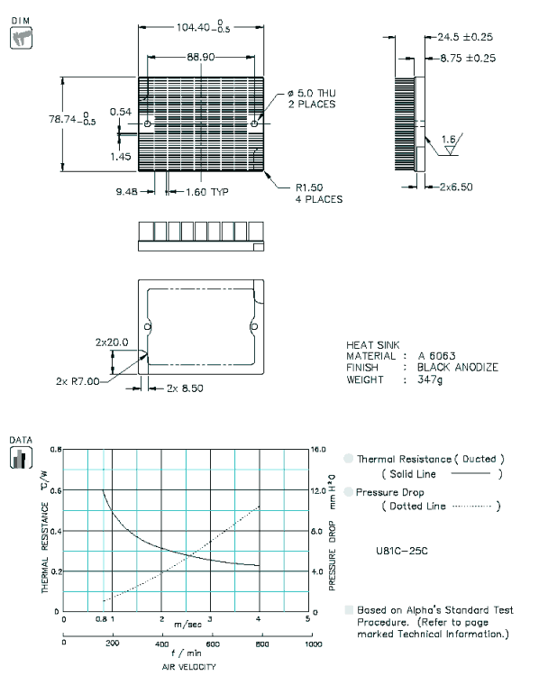 Specification