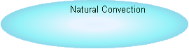 Natural Convection