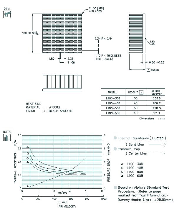 L100 SPECIFICATION