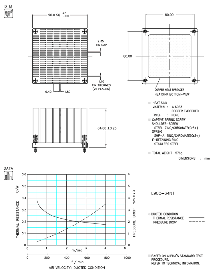 Specification