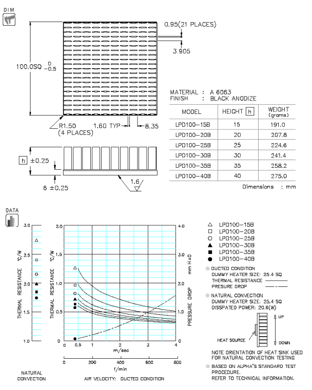 LPD100 Specification