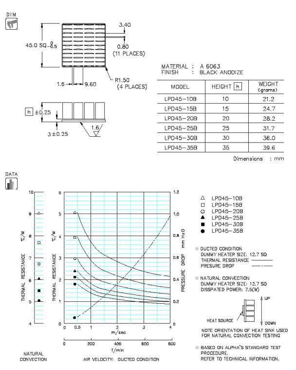LPD45 Specification