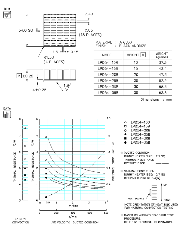 LPD54 Specification