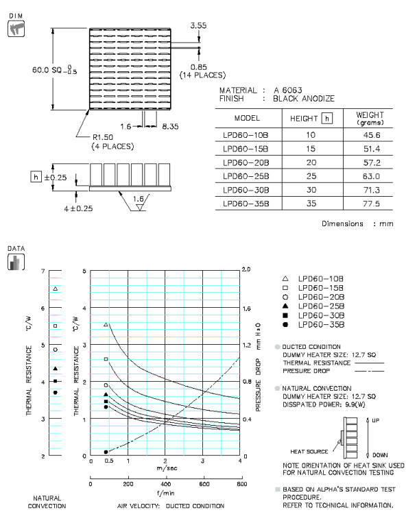 LPD60 Specification