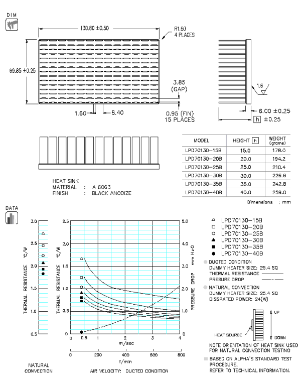LPD70130 Specification
