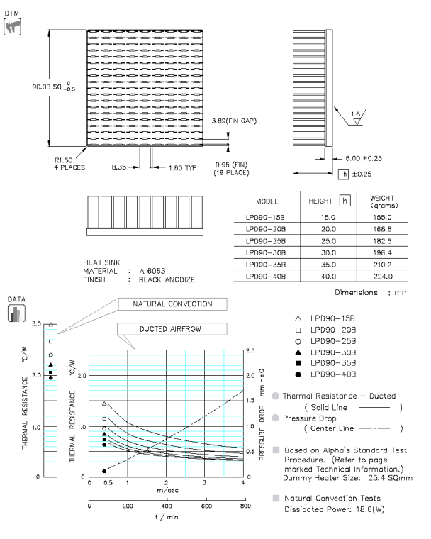 LPD90 Specification