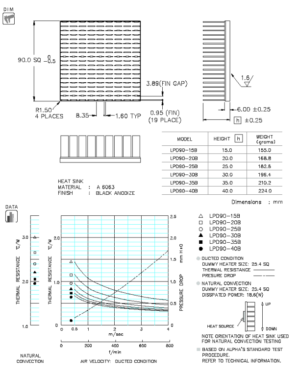 LPD90 Specification