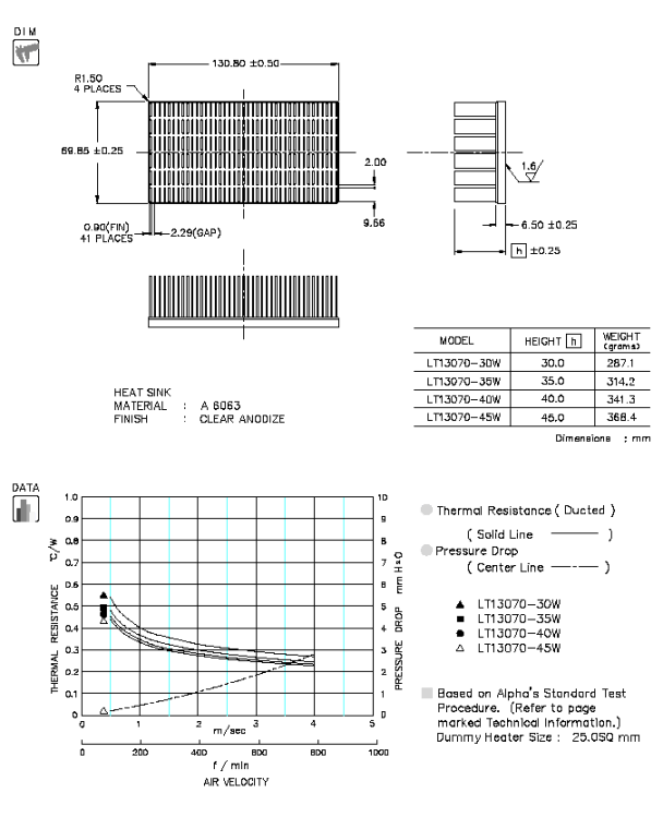 Specification