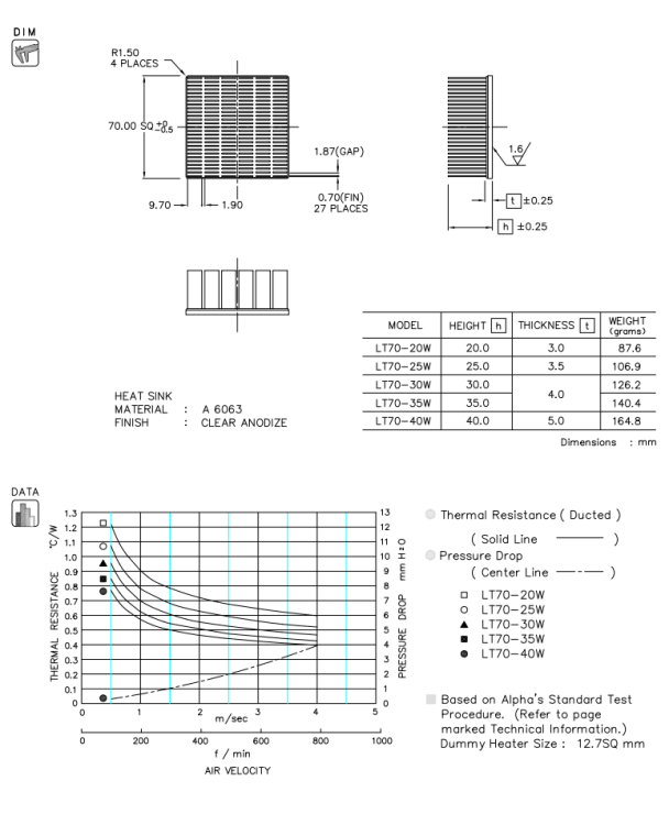 Specification