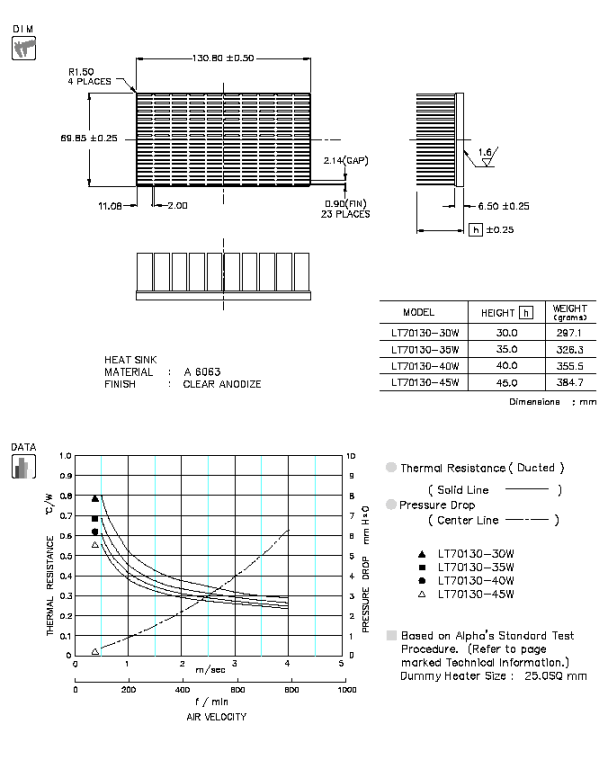 Specification