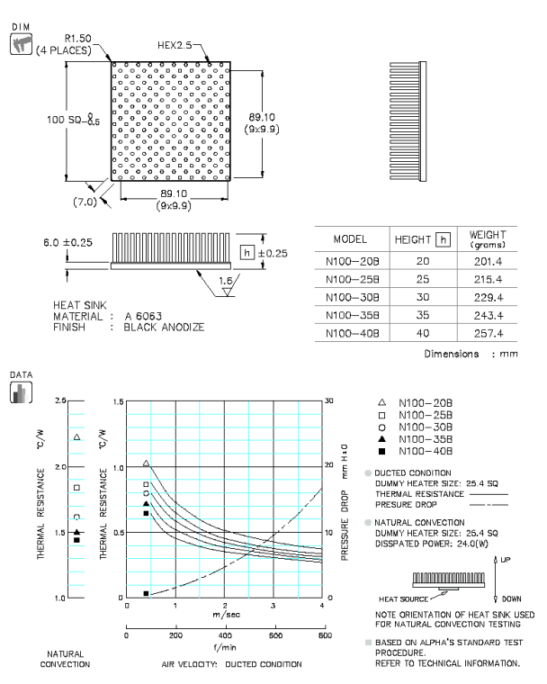 N100 Specification