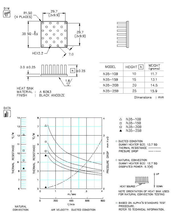 N35 Specification