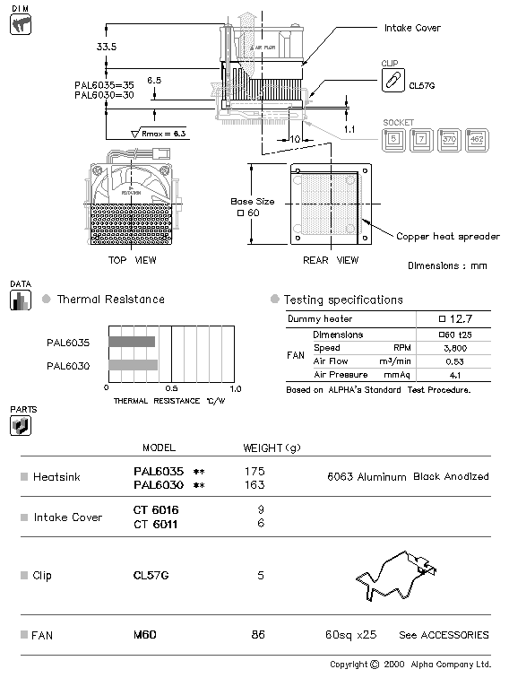 PFH60.gif