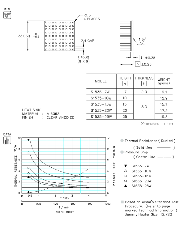 S1535 Specification