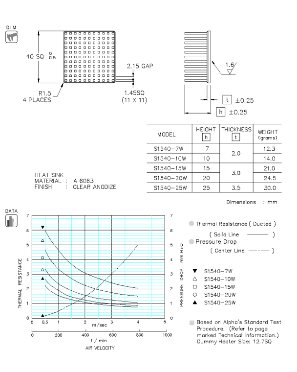 S1540 Specification