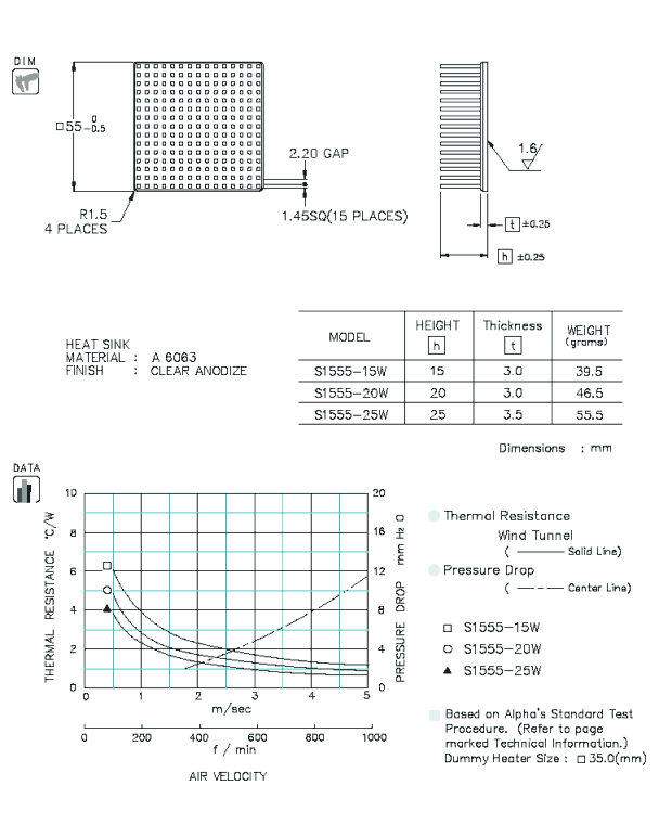 S1555 Specification