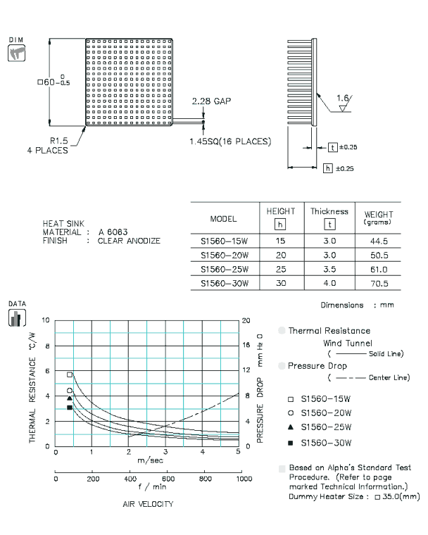 S1560 Specification