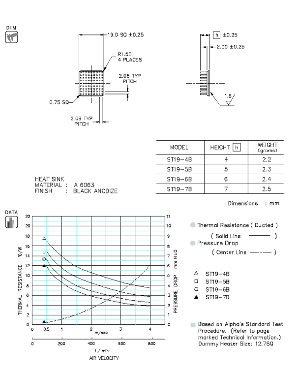 Specification