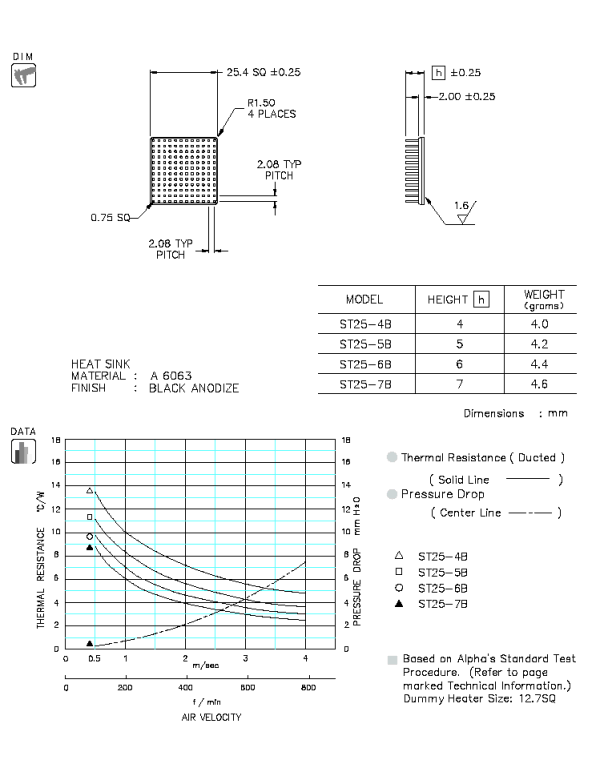 Specification