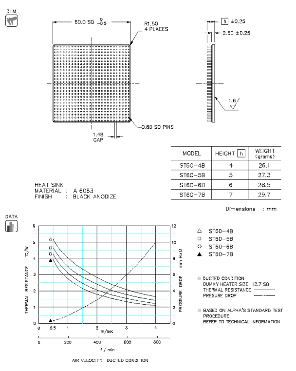Specification
