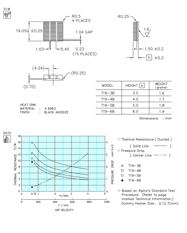 T19 Specification