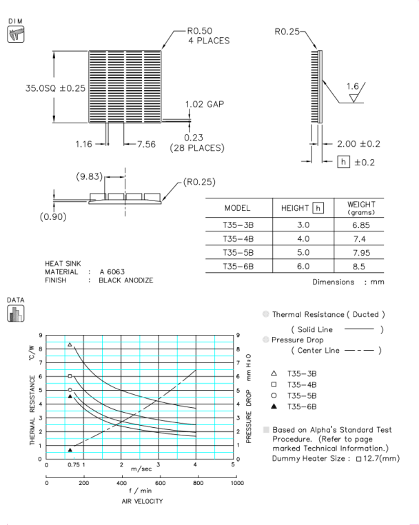T35 Specification