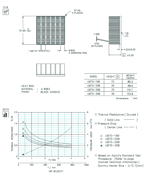 UB70 Specification