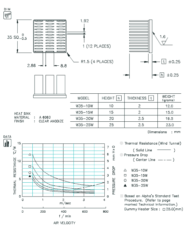 W35 Specification
