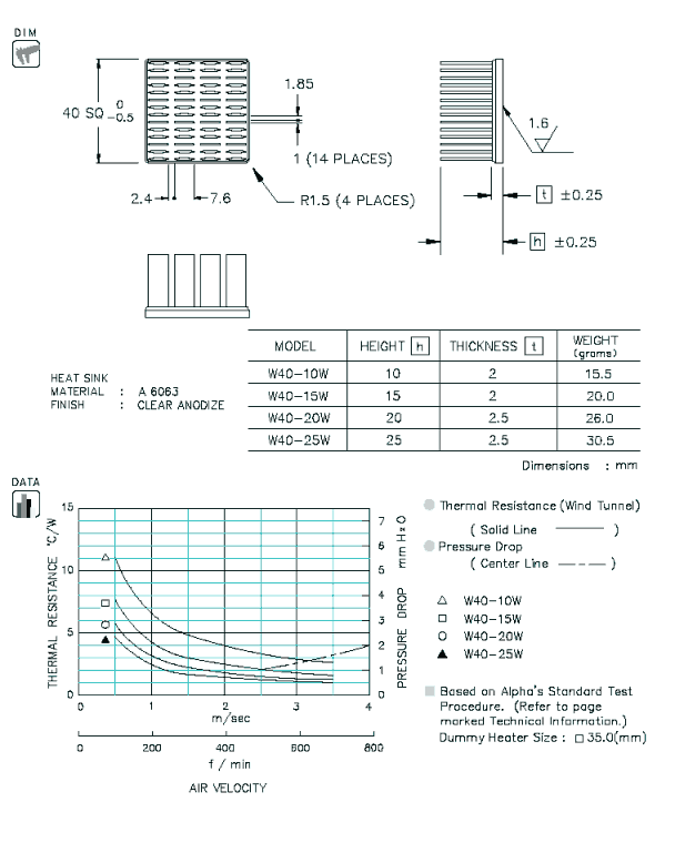 W40 Specification