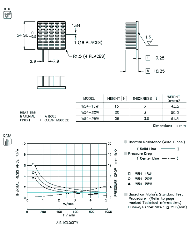 W54 Specification