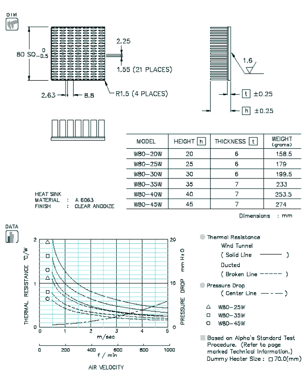 W80 Specification