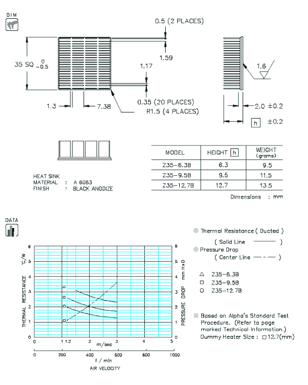 Z35 Specification