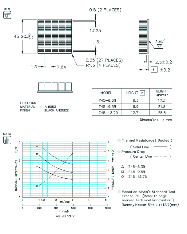 Z45 Specification