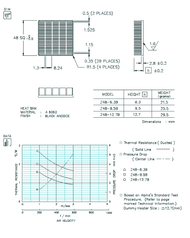 Z48 Specification