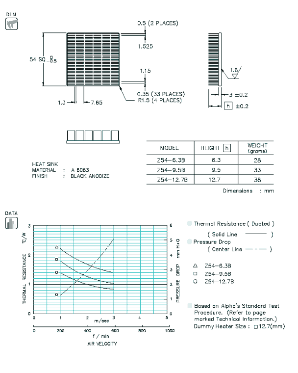 Z54 Specification