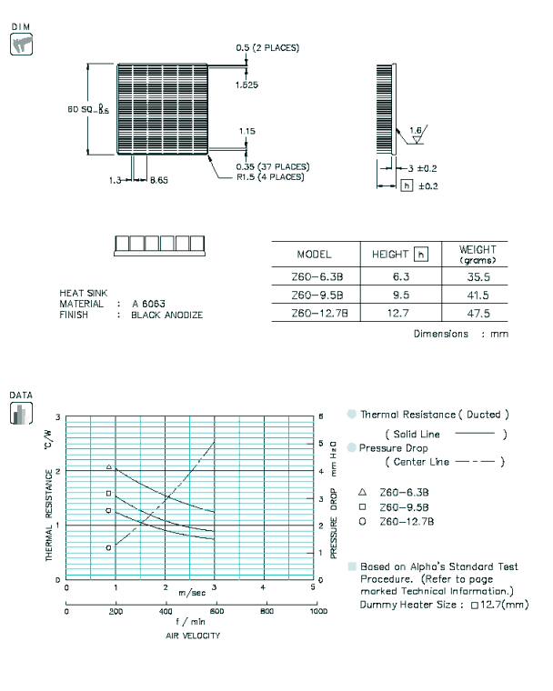 Z60 Specification