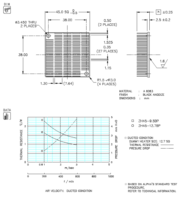 Dimension and Thermal Data