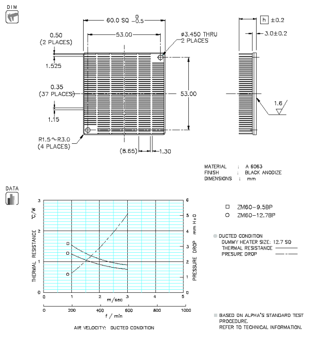 Dimension and Thermal Data