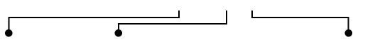 lines