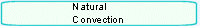 Natural Convection