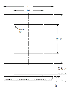 Altera Chip Design Guide