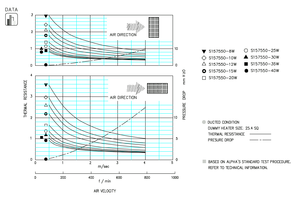 Specification