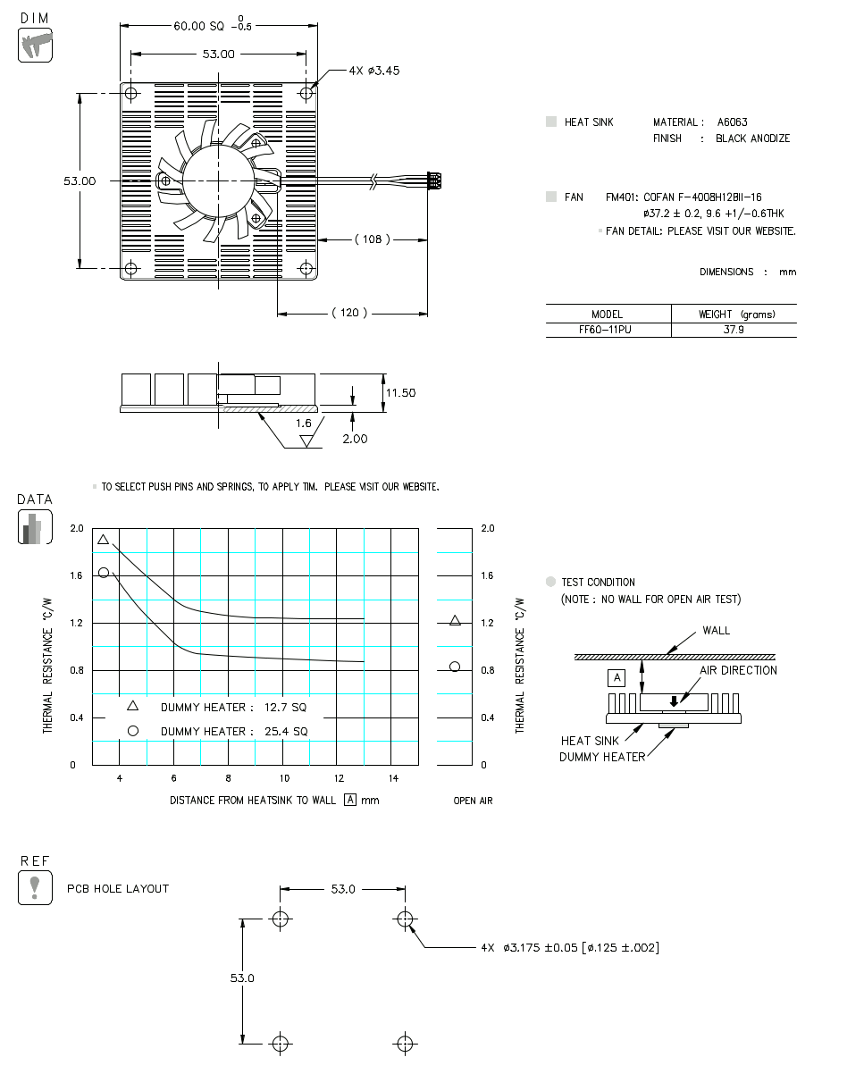 Dimension and Thermal Data