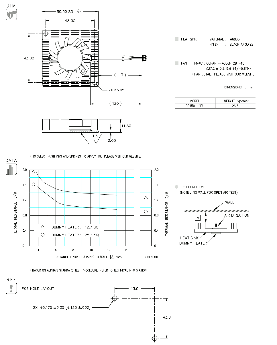 Dimension and Thermal Data